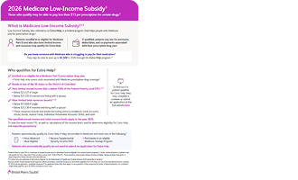 How The Inflation Reduction Act Affects Medicare Part D